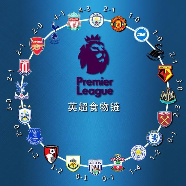 加纳乔回应转会切尔西：不后悔离开曼联